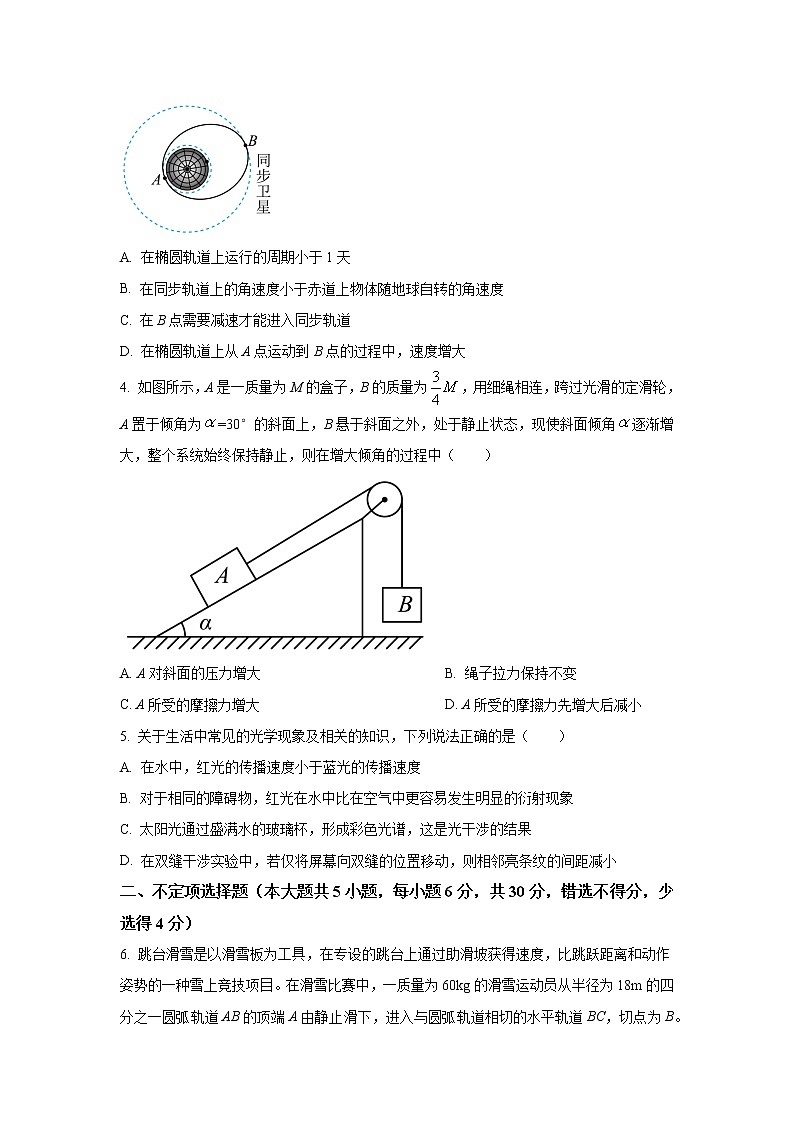 2022-2023学年天津市新华中学高三上学期期末物理试题（word版）第2页