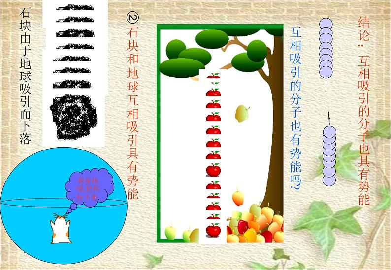 2022-2023年人教版(2019)新教材高中物理选择性必修3 第1章分子动理论第4节分子动能和分子势能课件03