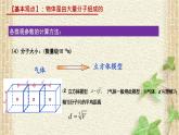 2022-2023年人教版(2019)新教材高中物理选择性必修3 第1章分子动理论第1节分子动理论的基本内容(3)课件