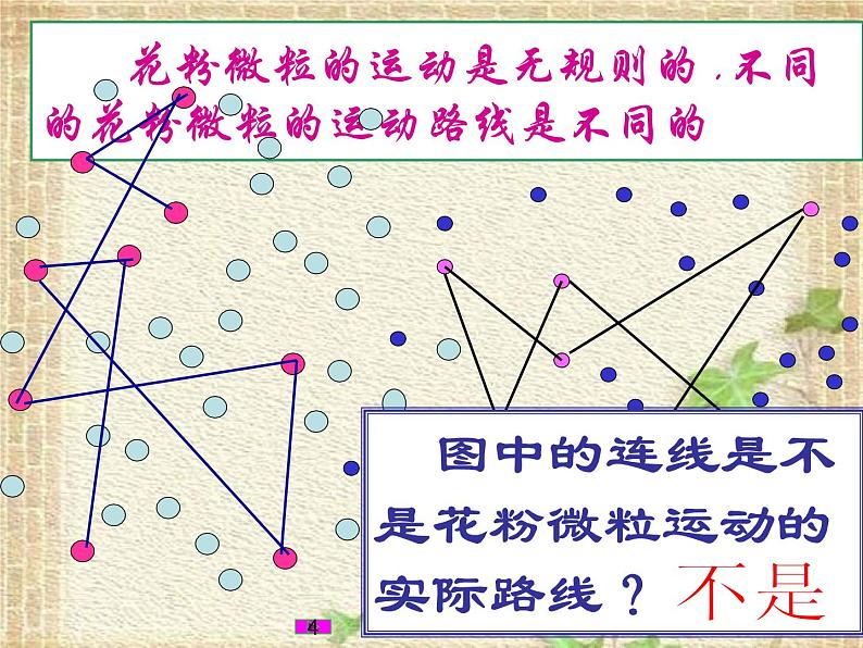 2022-2023年人教版(2019)新教材高中物理选择性必修3 第1章分子动理论第1节分子动理论的基本内容(10)课件第6页