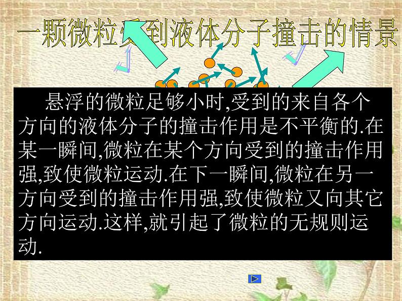 2022-2023年人教版(2019)新教材高中物理选择性必修3 第1章分子动理论第1节分子动理论的基本内容(10)课件第8页