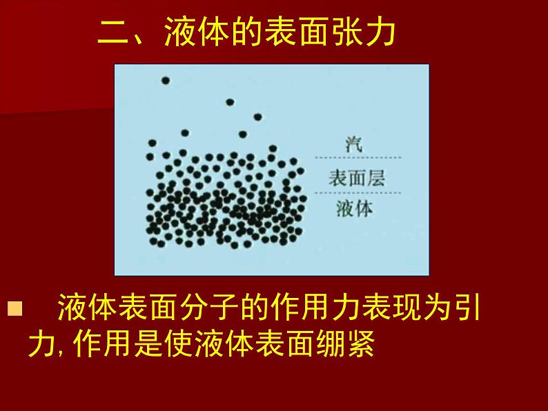 2022-2023年人教版(2019)新教材高中物理选择性必修3 第2章气体固体和液体第5节液体课件第4页