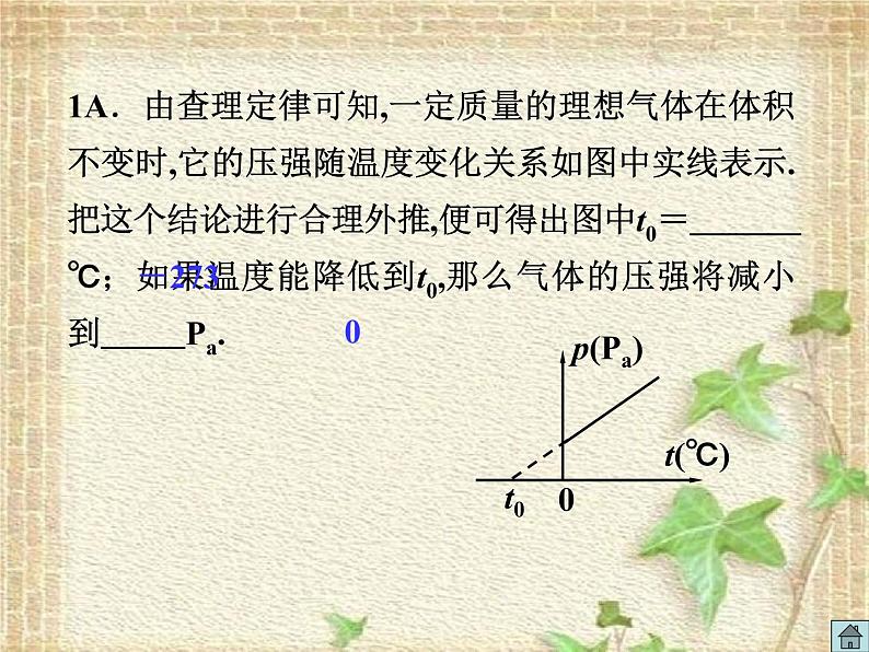 2022-2023年人教版(2019)新教材高中物理选择性必修3 第2章气体固体和液体第3节气体的等压变化和等容变化(4)课件第6页