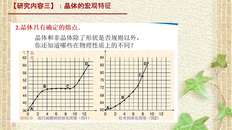 2022-2023年人教版(2019)新教材高中物理选择性必修3 第2章气体固体和液体第4节固体(1)课件第6页