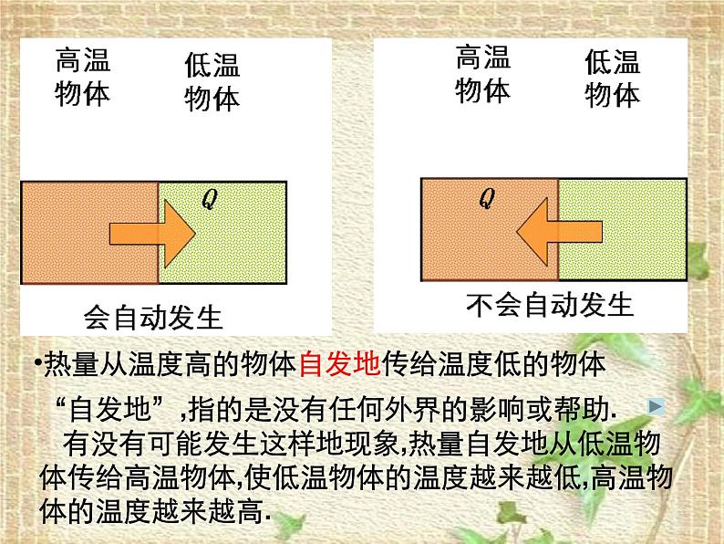 2022-2023年人教版(2019)新教材高中物理选择性必修3 第3章热力学定律第4节热力学第二定律(4)课件第3页