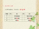 2022-2023年人教版(2019)新教材高中物理选择性必修3 第3章热力学定律第2节热力学第一定律(2)课件