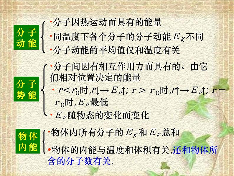 2022-2023年人教版(2019)新教材高中物理选择性必修3 第3章热力学定律第2节热力学第一定律课件第2页