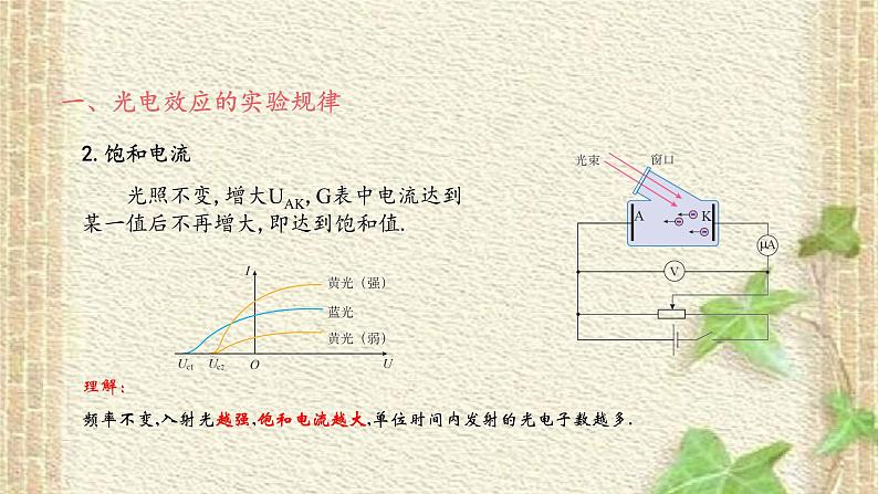 2022-2023年人教版(2019)新教材高中物理选择性必修3 第4章原子结构和波粒二象性第2节光电效应(1)课件第5页