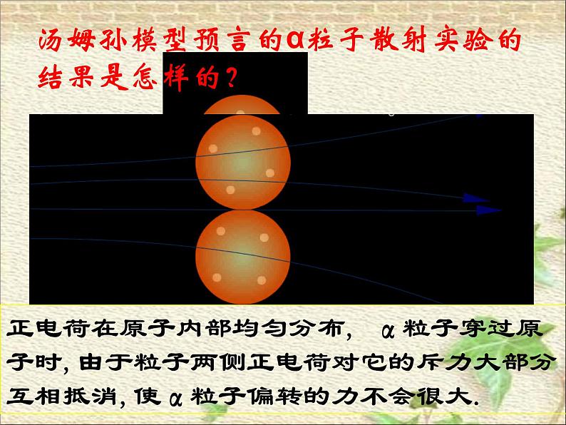 2022-2023年人教版(2019)新教材高中物理选择性必修3 第4章原子结构和波粒二象性第3节原子的核式结构模型(1)课件第8页