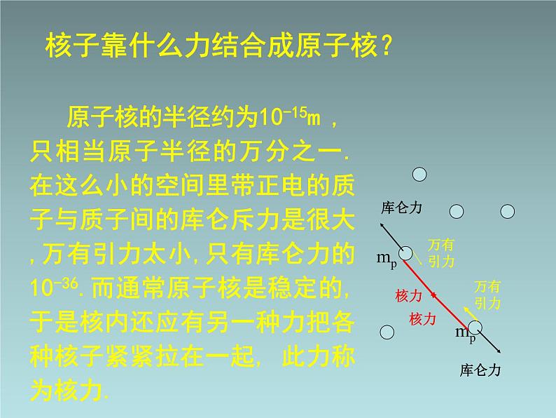 2022-2023年人教版(2019)新教材高中物理选择性必修3 第5章原子核第3节核力与结合能(2)课件第3页