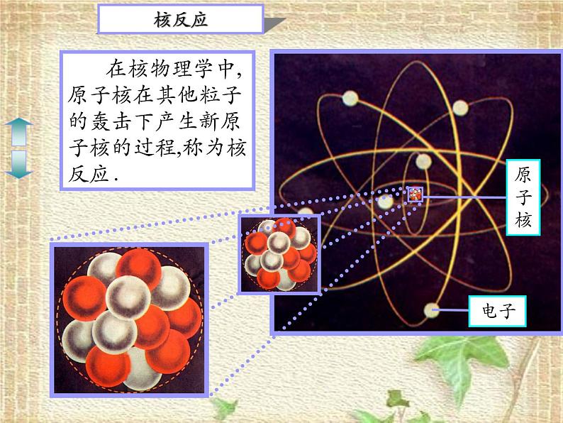 2022-2023年人教版(2019)新教材高中物理选择性必修3 第5章原子核第4节核裂变与核聚变(2)课件02