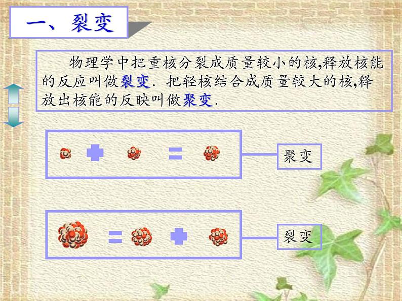 2022-2023年人教版(2019)新教材高中物理选择性必修3 第5章原子核第4节核裂变与核聚变(2)课件05