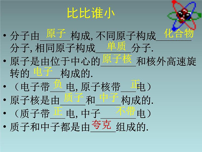 2022-2023年人教版(2019)新教材高中物理选择性必修3 第5章原子核第5节“基本”粒子(1)课件第3页