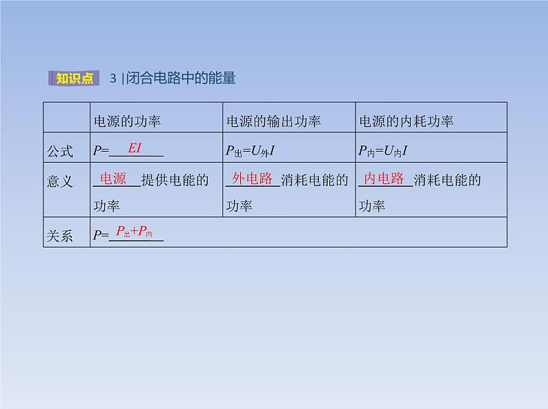 2022-2023年粤教版(2019)新教材高中物理必修3 第5章电能与能源的可持续发展第1节电路中的能量课件05