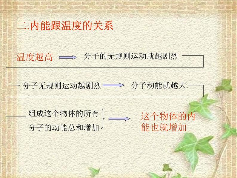 2022-2023年人教版(2019)新教材高中物理选择性必修3 第3章热力学定律第1节功热和内能的改变(2)课件第6页