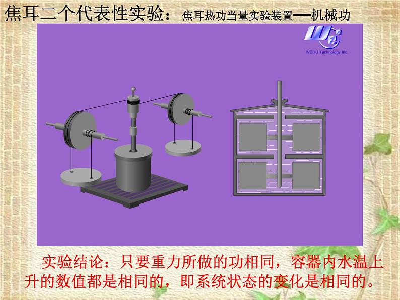 2022-2023年人教版(2019)新教材高中物理选择性必修3 第3章热力学定律第1节功热和内能的改变课件06