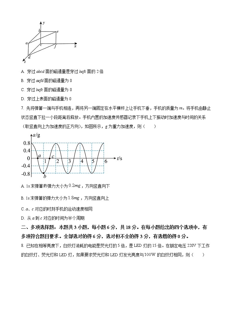 2023汕尾高二上学期期末考试（2月）物理含答案03