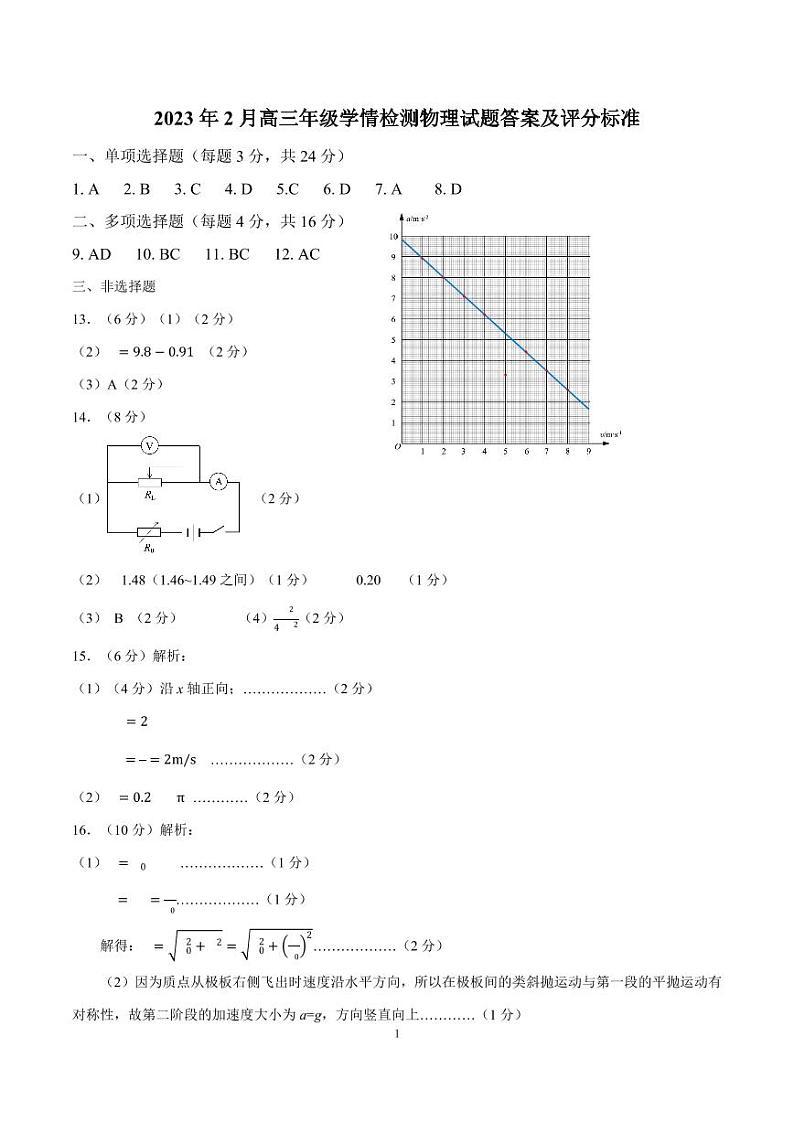 2023届山东省济南市高三下学期学情检测（一模）物理试题（PDF版）01