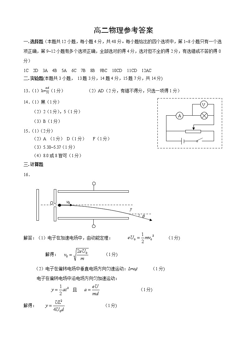 2022-2023学年河南省郑州市高二上学期期末考试 物理 PDF版01