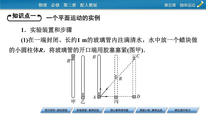 第5章 第二节 运动的合成与分解课件PPT第5页