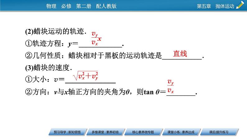 第5章 第二节 运动的合成与分解课件PPT第8页