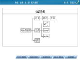 第6章 第三节 向心加速度课件PPT