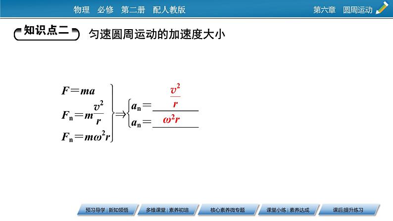 第6章 第三节 向心加速度课件PPT第7页