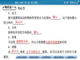 第6章 第二节 向心力课件PPT