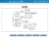 第7章 第二节 万有引力定律课件PPT