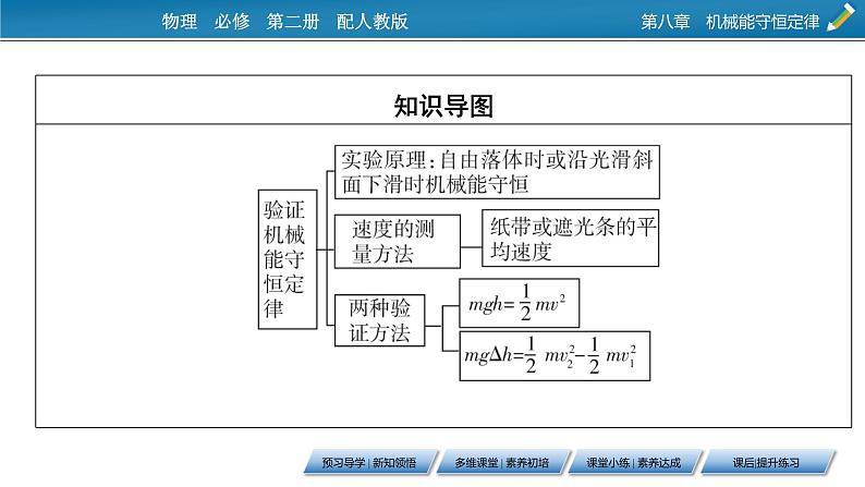 第8章 第五节 实验：验证机械能守恒定律课件PPT第3页