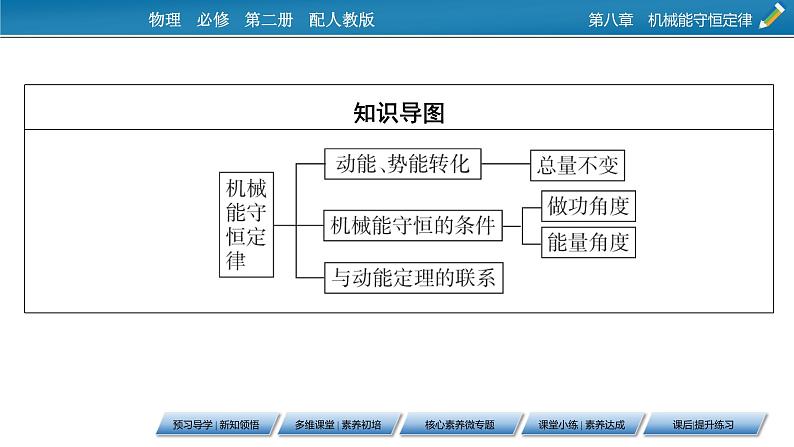 第8章 第四节 机械能守恒定律课件PPT第3页