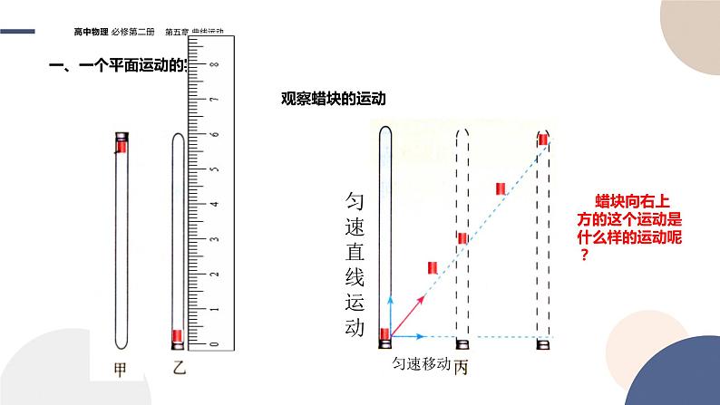 第五章抛体运动 第2节运动的合成与分解课件PPT04