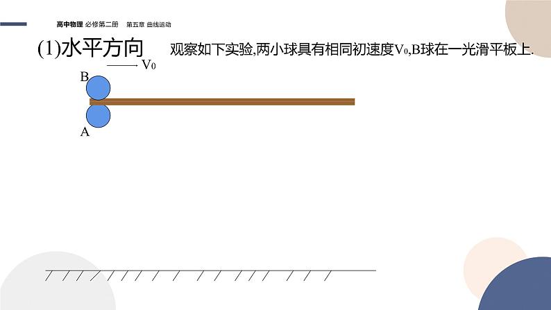 第五章抛体运动 第3节实验：探究平抛运动的特点课件PPT第4页