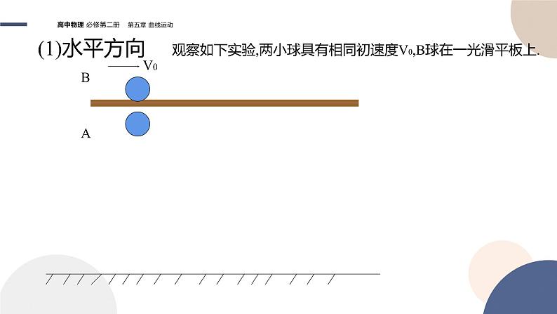 第五章抛体运动 第3节实验：探究平抛运动的特点课件PPT第5页