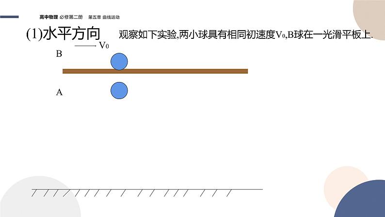 第五章抛体运动 第3节实验：探究平抛运动的特点课件PPT第6页