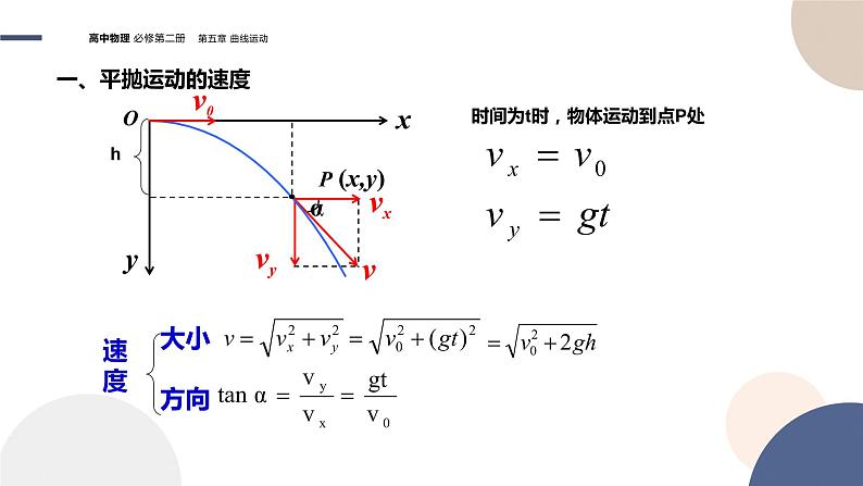 第五章抛体运动 第4节抛体运动的规律课件PPT05
