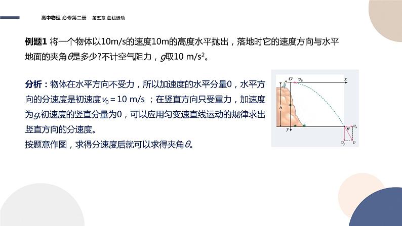 第五章抛体运动 第4节抛体运动的规律课件PPT06