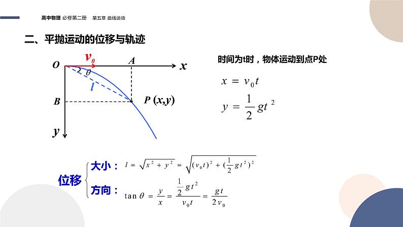 第五章抛体运动 第4节抛体运动的规律课件PPT08