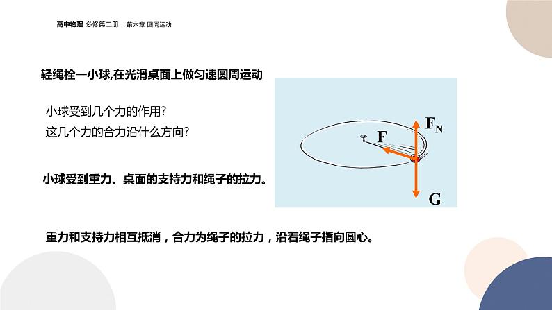 第六章圆周运动 第2节向心力课件PPT06