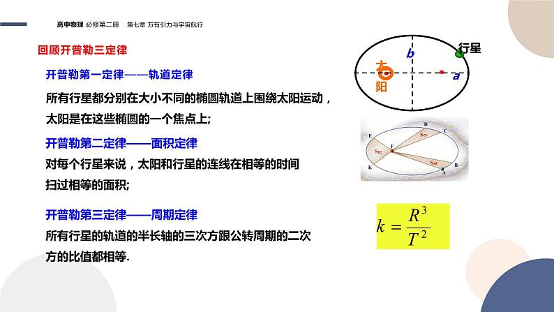 第七章万有引力与宇宙航行圆周运动 第2节万有引力定律课件PPT第4页