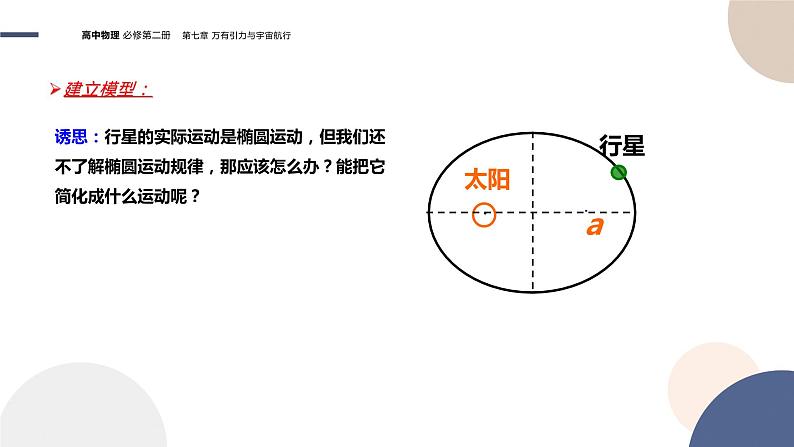 第七章万有引力与宇宙航行圆周运动 第2节万有引力定律课件PPT第7页