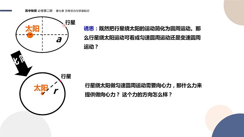 第七章万有引力与宇宙航行圆周运动 第2节万有引力定律课件PPT第8页