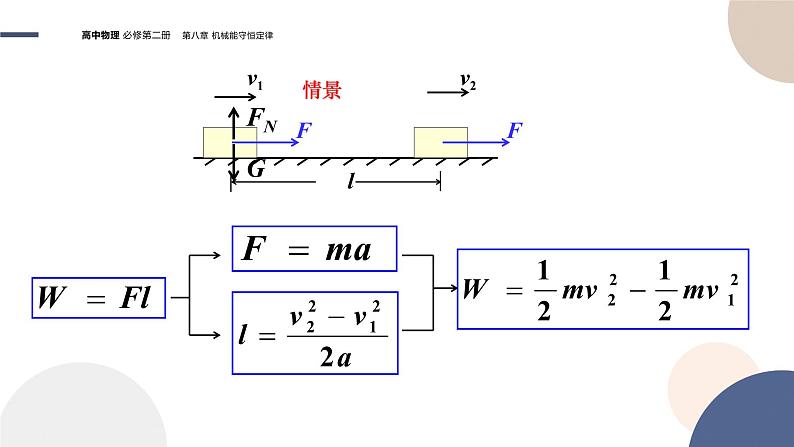 第八章机械能守恒定律 第3节动能和动能定理课件PPT第6页