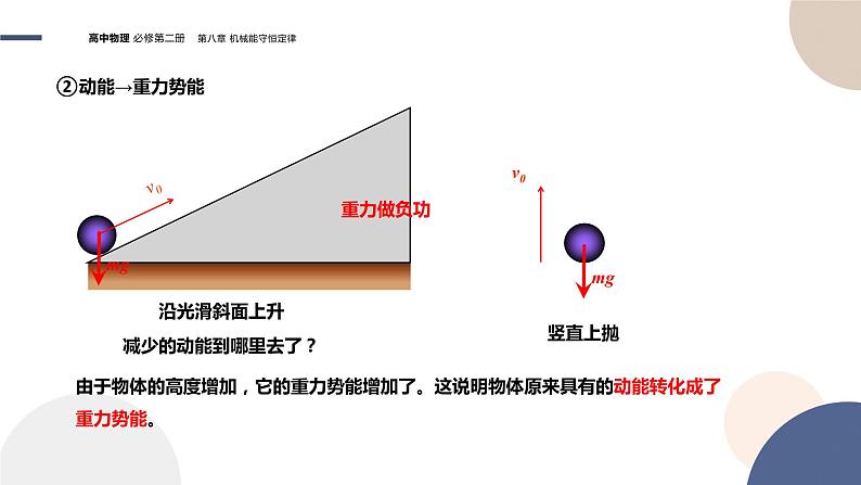 第八章机械能守恒定律 第4节机械能守恒定律课件PPT07