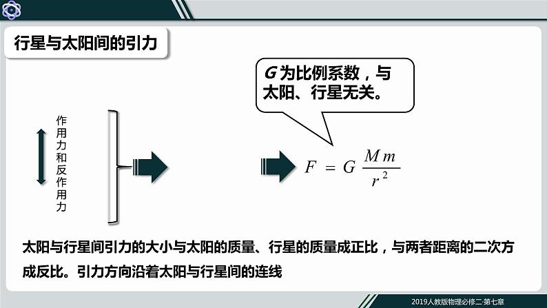 7.2万有引力定律课件PPT05