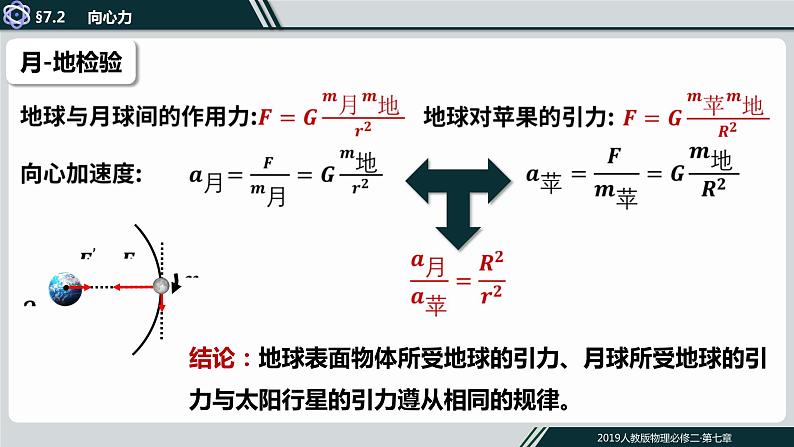 7.2万有引力定律课件PPT07