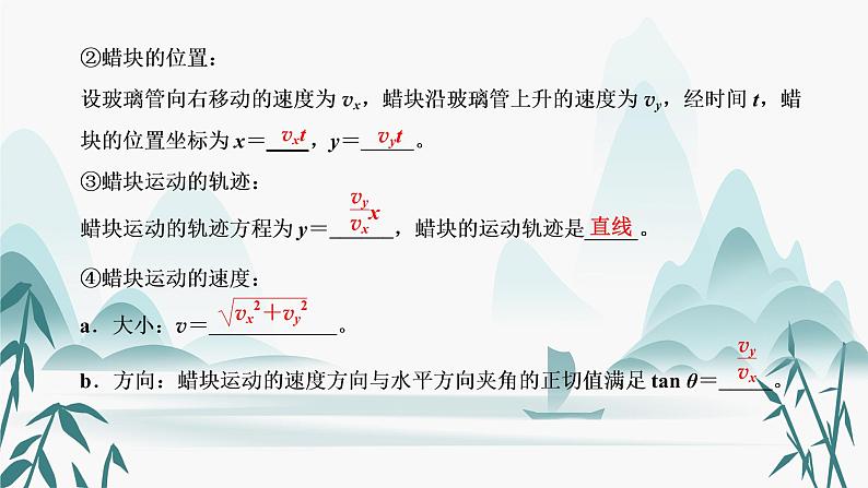 2.运动的合成与分解课件PPT04