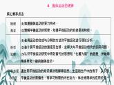 4.抛体运动的规律课件PPT
