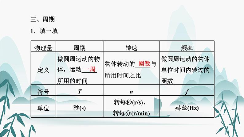 1.圆周运动课件PPT第8页