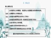 第六章 2.向心力课件PPT